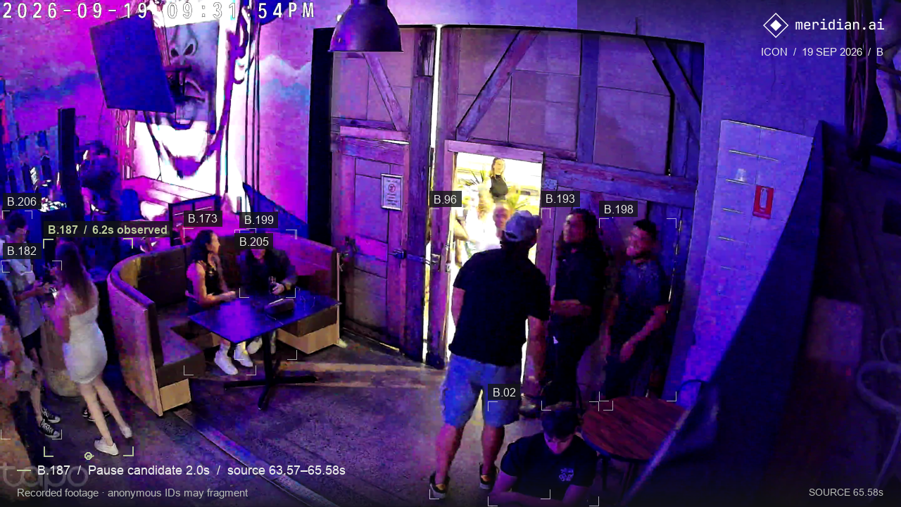 Recorded camera analysis at The Icon on 19 September 2026, with anonymous tracking fragments.