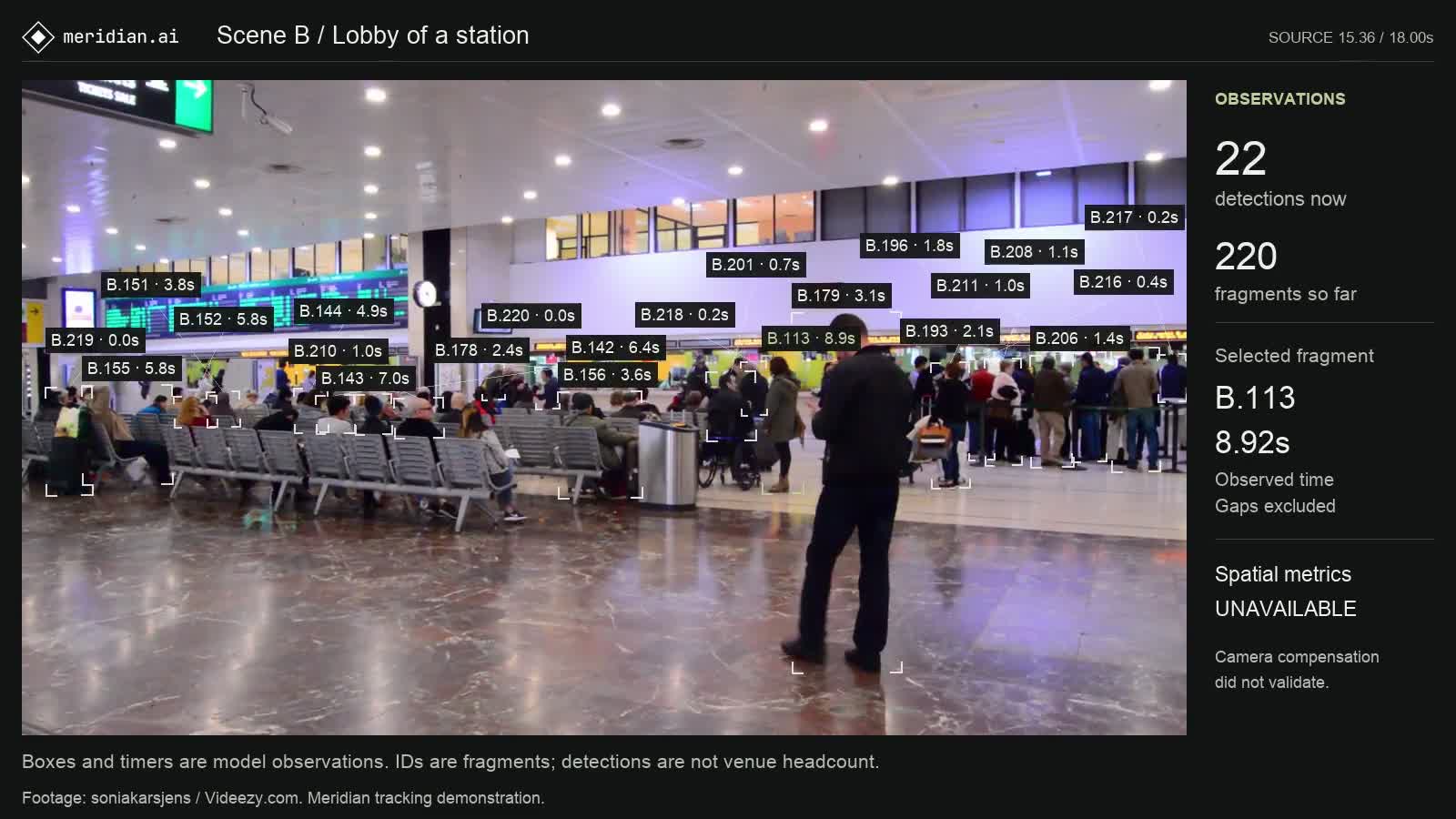 Real station footage processed in Meridian’s recorded demonstration, showing passengers with the original model tracking brackets and fragment timers.